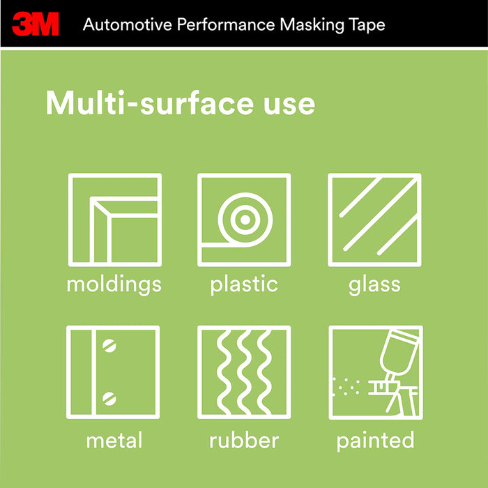 3M Automotive Performance Masking Tape, 03433 - 36mm x 32m