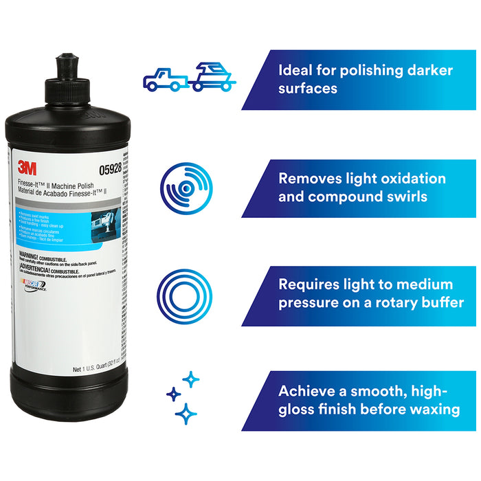 3M Finesse-It II Machine Polish, 05928 - 32 oz.