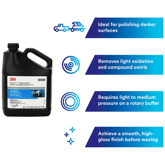 3M Finesse-It II Machine Polish, 05929 - 1 gal.