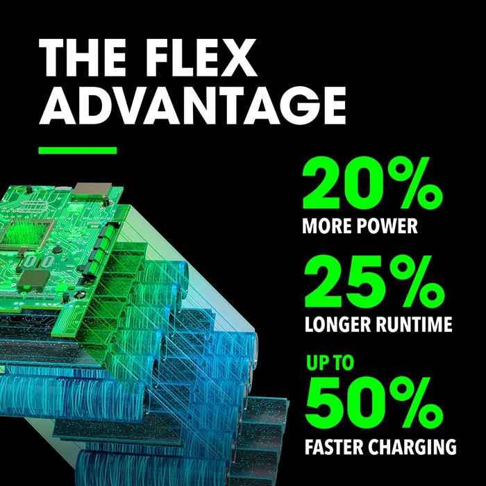 FLEX 24V 2.5Ah Lithium-Ion Battery