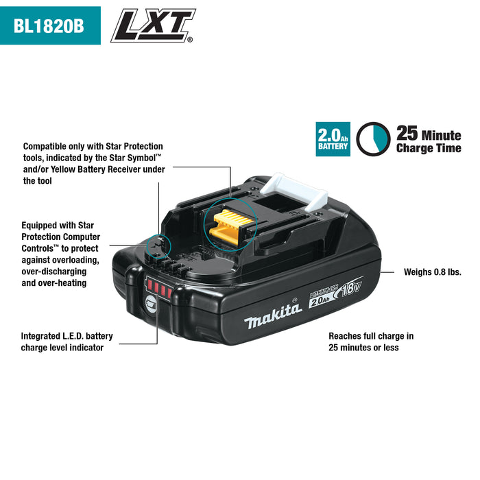 Makita 18V LXT Lithium-Ion 2.0Ah Battery, BL1820B-2 (2 pack)