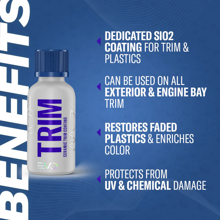 Gyeon Q2 Trim EVO - 30 ml