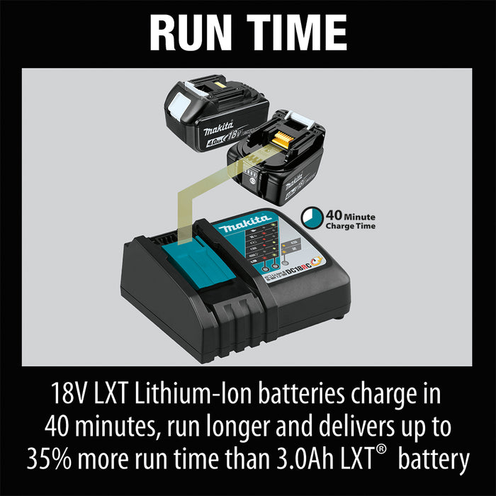 Makita 18V LXT Lithium-Ion Rapid Optimum Charger