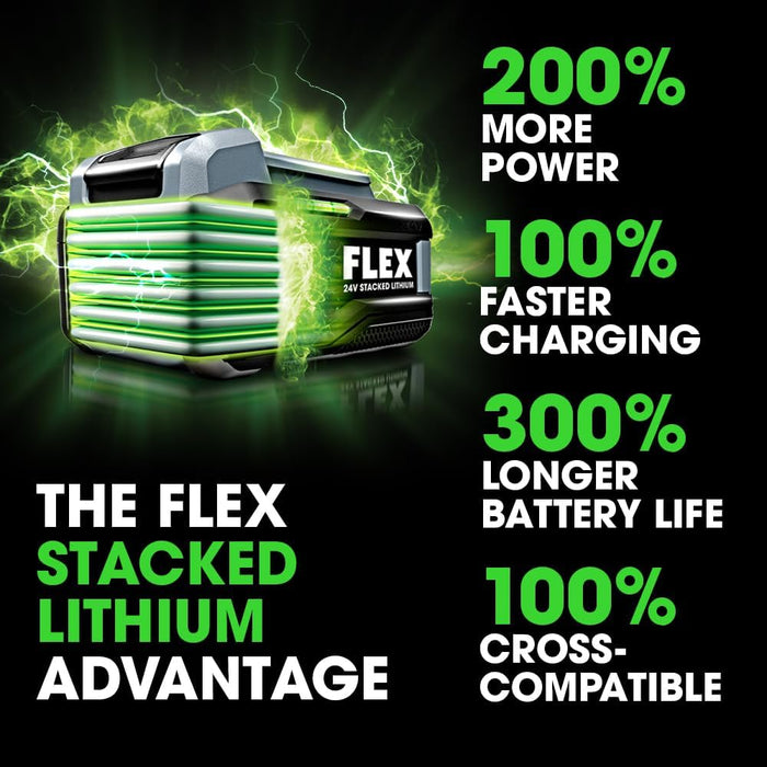 FLEX 24V 6.0Ah Stacked Lithium-Ion Starter Kit (280W Rapid Charger)