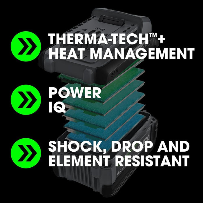 FLEX 24V 6.0Ah Stacked Lithium-Ion Starter Kit (280W Rapid Charger)