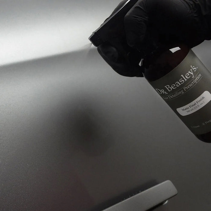Dr. Beasley's Matte Paint Prescription Kit