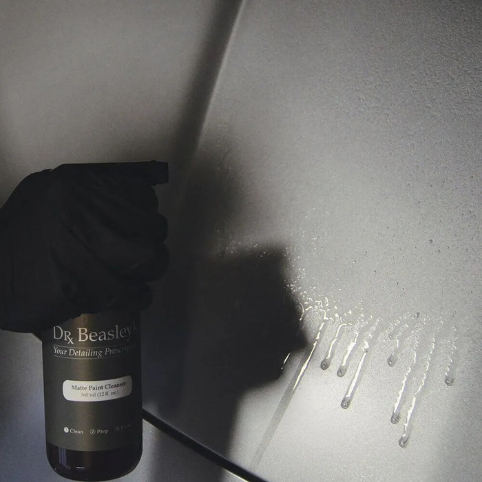 Dr. Beasley's Matte Paint Prescription Kit