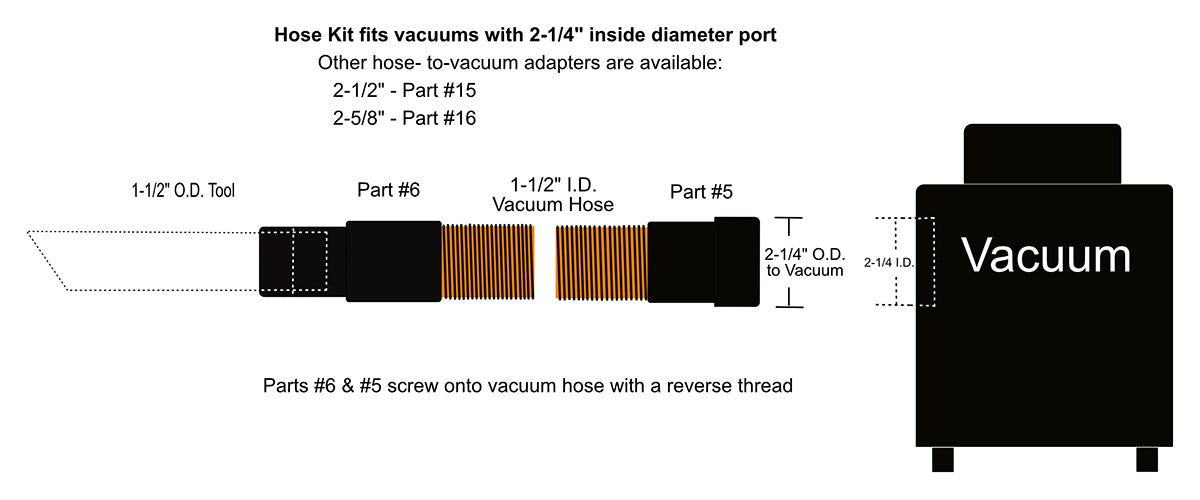 Mr. Nozzle M-100-DB Wet/Dry Vac Tool Kit Mr. Nozzle M-100-DB Wet/Dry Vac Tool Kit