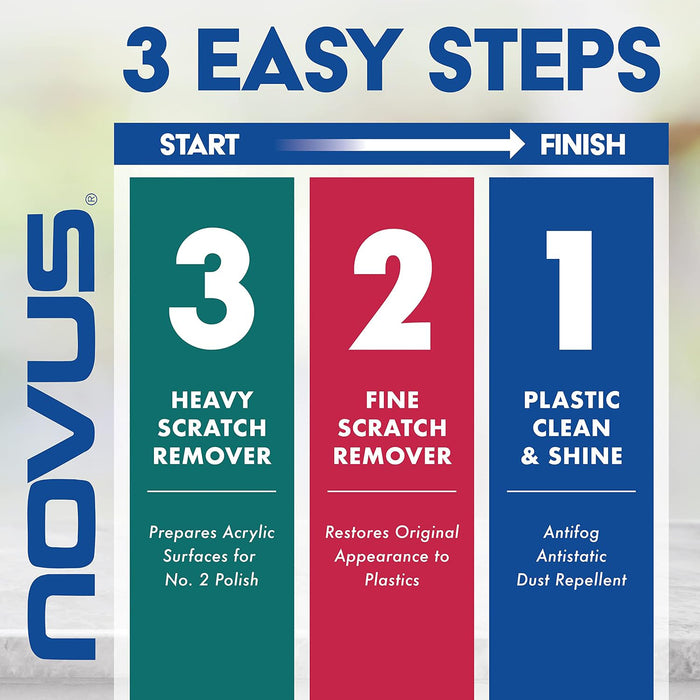 NOVUS #1 Plastic Clean & Shine - 2 Oz Bottle (Pack Of 513?) - Made In USA