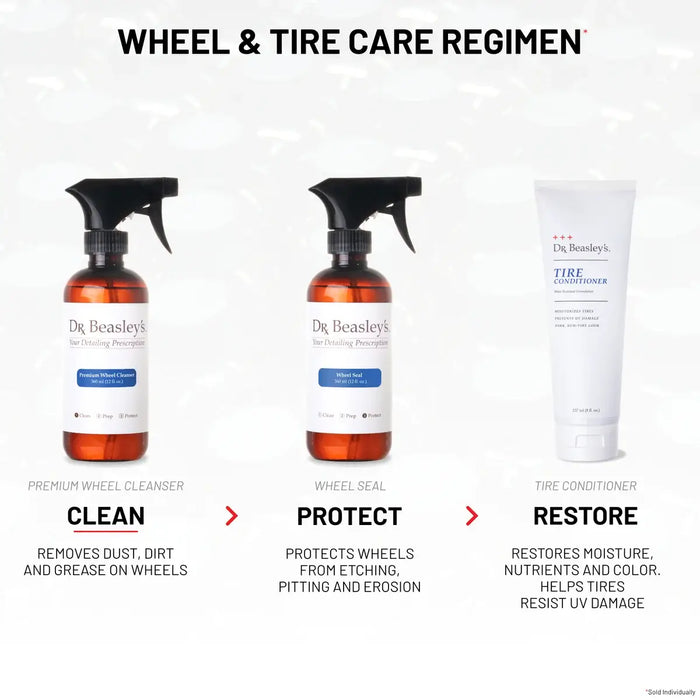 Dr. Beasley's Premium Wheel Cleanser - 12 oz
