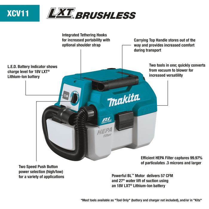Makita 18V LXT Brushless 2 Gal. HEPA Filter Portable Wet/Dry Dust Extractor/Vacuum Kit